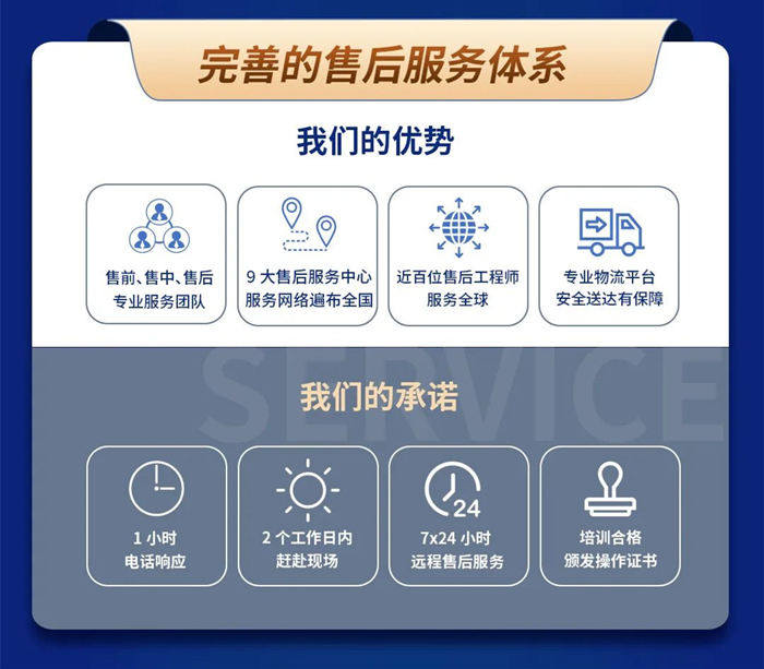 獲貼息貸款支持更新醫(yī)療設(shè)備，醫(yī)院開始行動了